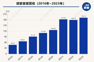 雷竞技app官网地址截图0